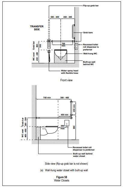 Bca Accessibility Code 2002 Pdf Door Architectural Elements - Gorgeous Colorful Wallpaper - HD